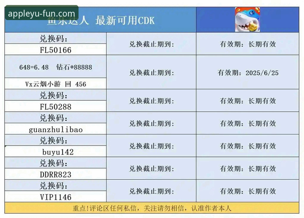 乐鱼官网下载 vs 第三方渠道：哪个才是获取乐鱼APP最新版本的最佳途径？