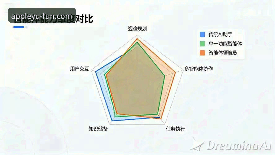 资深技术评测员解析：乐鱼体育官网下载与多平台APP体验深度对比