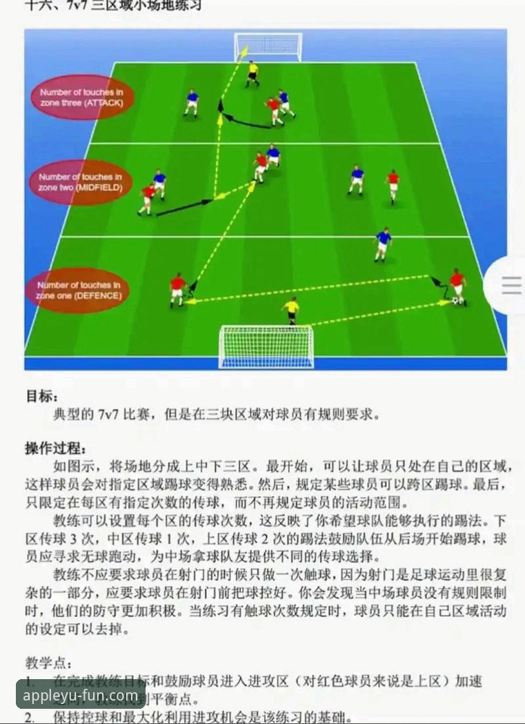 乐yu体育平台入口安全吗 如何从一场3比0的欧冠经典中,洞察现代足球的战术博弈?