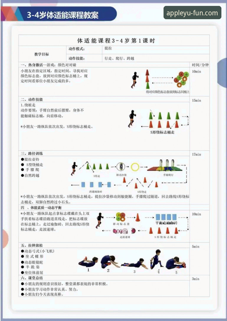 解锁乐鱼体育平台潜能的3个必备维度与5项创新体验