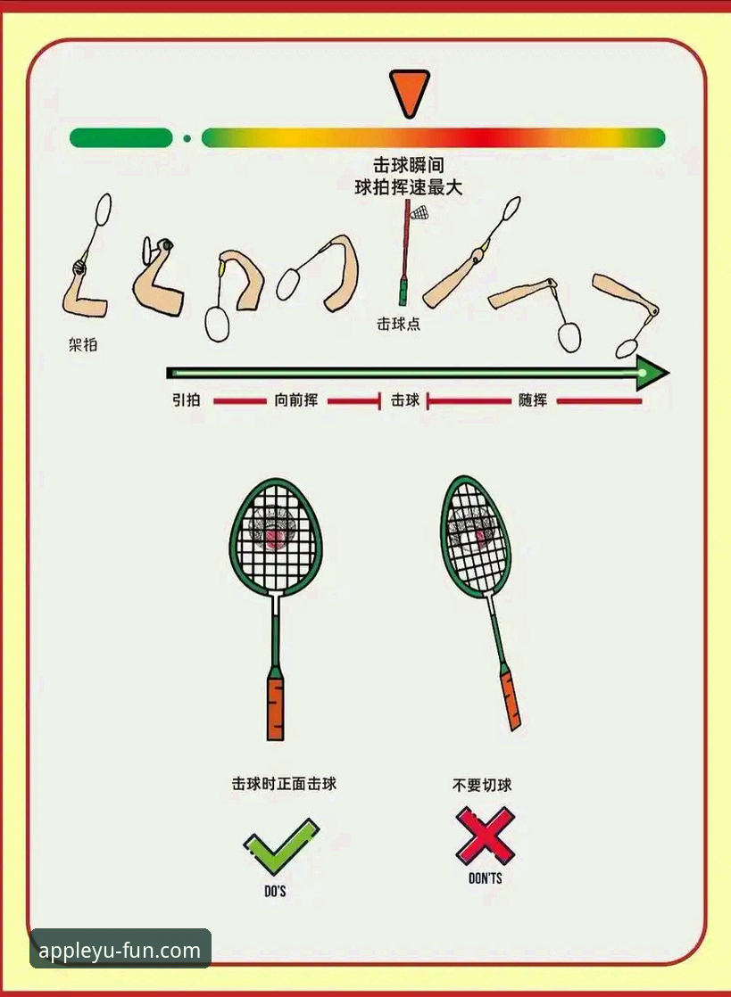 如何从一场羽毛球决赛的胜利，洞察体育平台的未来趋势？